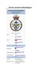 Forces armées britanniques