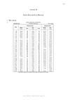 Calendrier des marées 2013 - Terre et Côte Basques - Pays de Saint-Jean-de-Luz - Hendaye