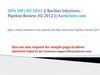 Bacillus Infections – Pipeline Review, H2 2012