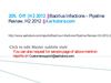 Bacillus Infections – Pipeline Review, H2 2012