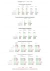 Spanish conjugation of adir