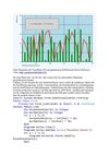 Chart Diagramm mit VisualBasic 2012 programmieren SelMcKenzie Selzer-McKenzie