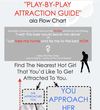 Attraction Guide (Dating Advice For Men)