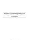 Synthèse de mes participations à différents événements en 2012