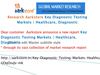 Research Aarkstore Key Diagnostic Testing Markets Healthcare, Diagnostic