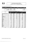 TPE 2012 résultats Ile de France