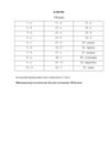 ключи 7-8