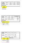 Calendari tallers 2012-13