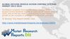 Global Keyless Vehicle Access Control Systems Analysis 2012-2016:MarketResearchReports.biz