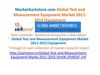 MarketAarkstore.com Global Test and Measurement Equipment Market 2011-2015 Equipment