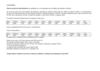 CASO PRACTICO PLAN TESORERIA FLORISTERIA