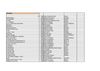 Liste des films disponibles en VOD au 23 janvier 2013