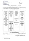 Fiche d'autorisation - Sorties vacances - Printemps 2013