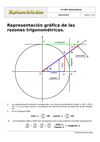 4º ESO. Matemáticas: Representación geométrica de las razones trigonométricas