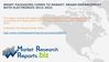 Global Smart Packaging Share And Size 2013-2023: MarketResearchReports.biz