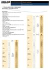 Fiches Produits SIDAMO Gamme abrasifs appliqués