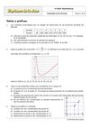 4 ESO. Ejercicios de Matemáticas: Funciones y gráficas II