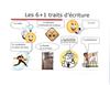 6 +1 Traits d'écriture affiche