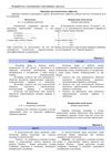 Примеры эргономических дефектов