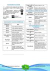 Raccourcis Windows vista, 7 et 8
