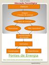 ENERGIA - Educação Tecnológica