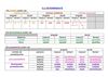 Determinants