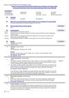 SCWGFL - Management Committee Minutes (February 2013)