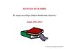 Manuels scolaires en usage au Collège