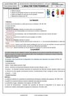 lecons mathematique