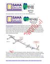 Saha Groupe Amadeus,9910002540,Saha Group Amadeus,Saha Groupe Amadeus Noida,Saha Group Amadeus Noida