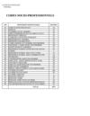 Classes socio-professionnelles