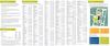 CSQ Centre Directory Feb 2013