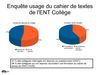 Enquête cahier de textes ENT 2013