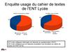 Enquête cahier de textes ENT Lycée 2013
