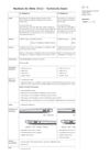 MacBook Air (Mitte 2012)