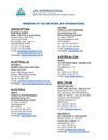 JPA Member list