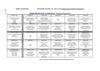 Menus du 15 avril au 07 juin
