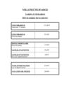Tarifs funéraires