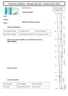 Fiche de synthèse pour présenter une oeuvre 