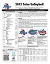 Tulsa Volleyball Notes - NCAA Championship