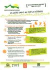 Affiche Développement Durable / Mon Club Agit