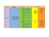 MATRIZ PRESUPUESTO