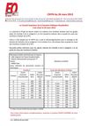 Circulaire relative à la mise en oeuvre des emplois d’avenir dans les établissements publics de santé (secteurs...