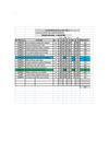 TELESECUNDARIA II- EVALUACIONES-PRIMER PERIODO