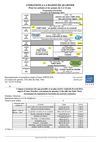 programme d'activités printemps 2013