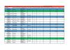 Document de transparence 2.0 (avec les barèmes + & -)