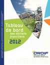 Tableau de bord 2013