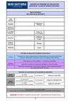 Dossier de demande de subvention "club de niveau national"