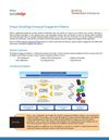Infosys SocialEdge Employee Engagement Platform