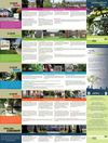 Chemin des Impressionnistes, 4 parcours touristiques